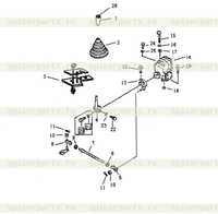 Рычаг управления рыхлителем Рычаг управления рыхлителем